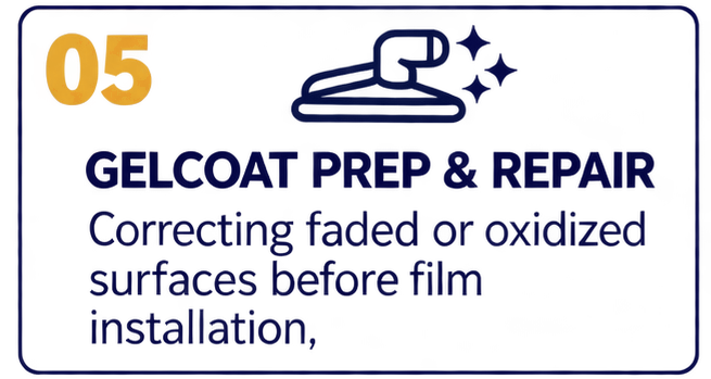 dubai-training-card-05-gold.png